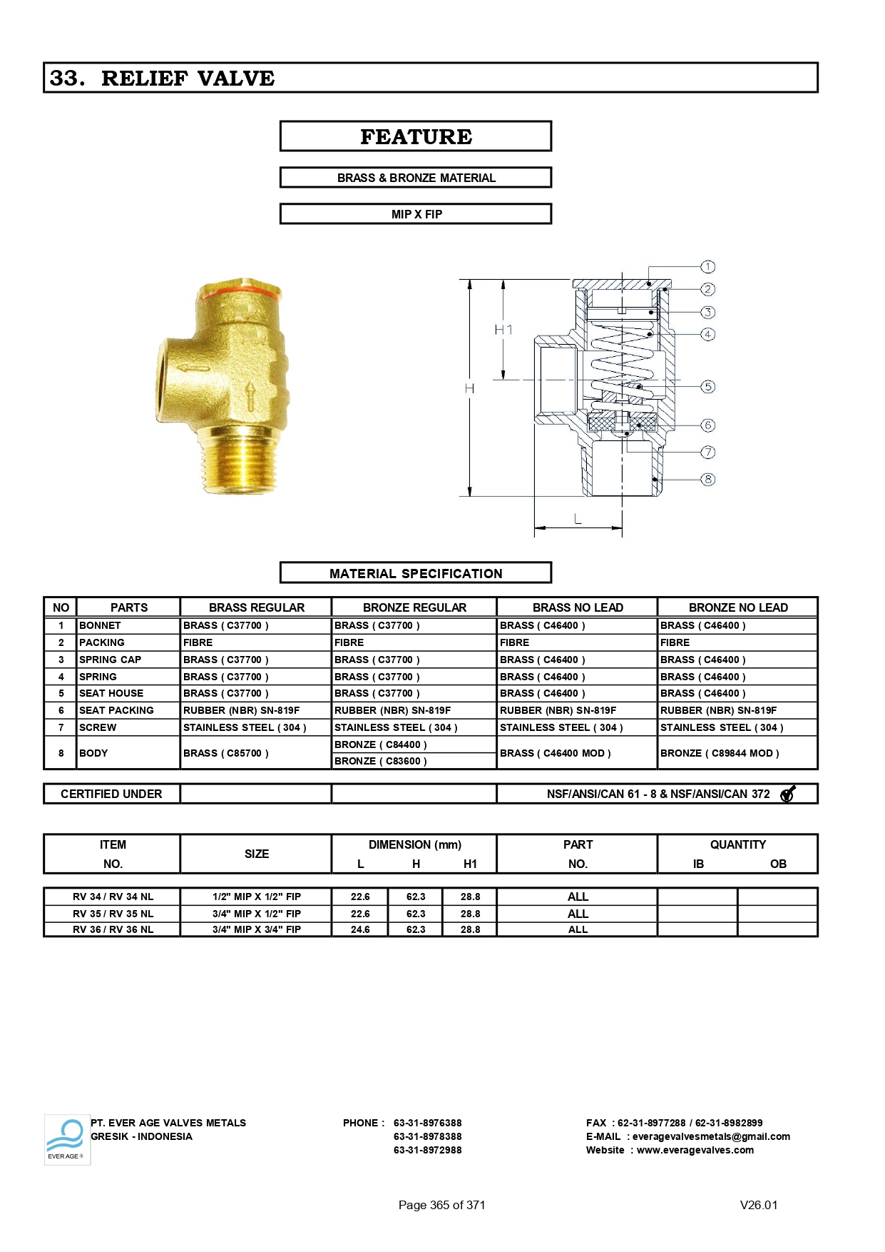 RELIEF VALVE - RV 34 - RV 35 RV 36